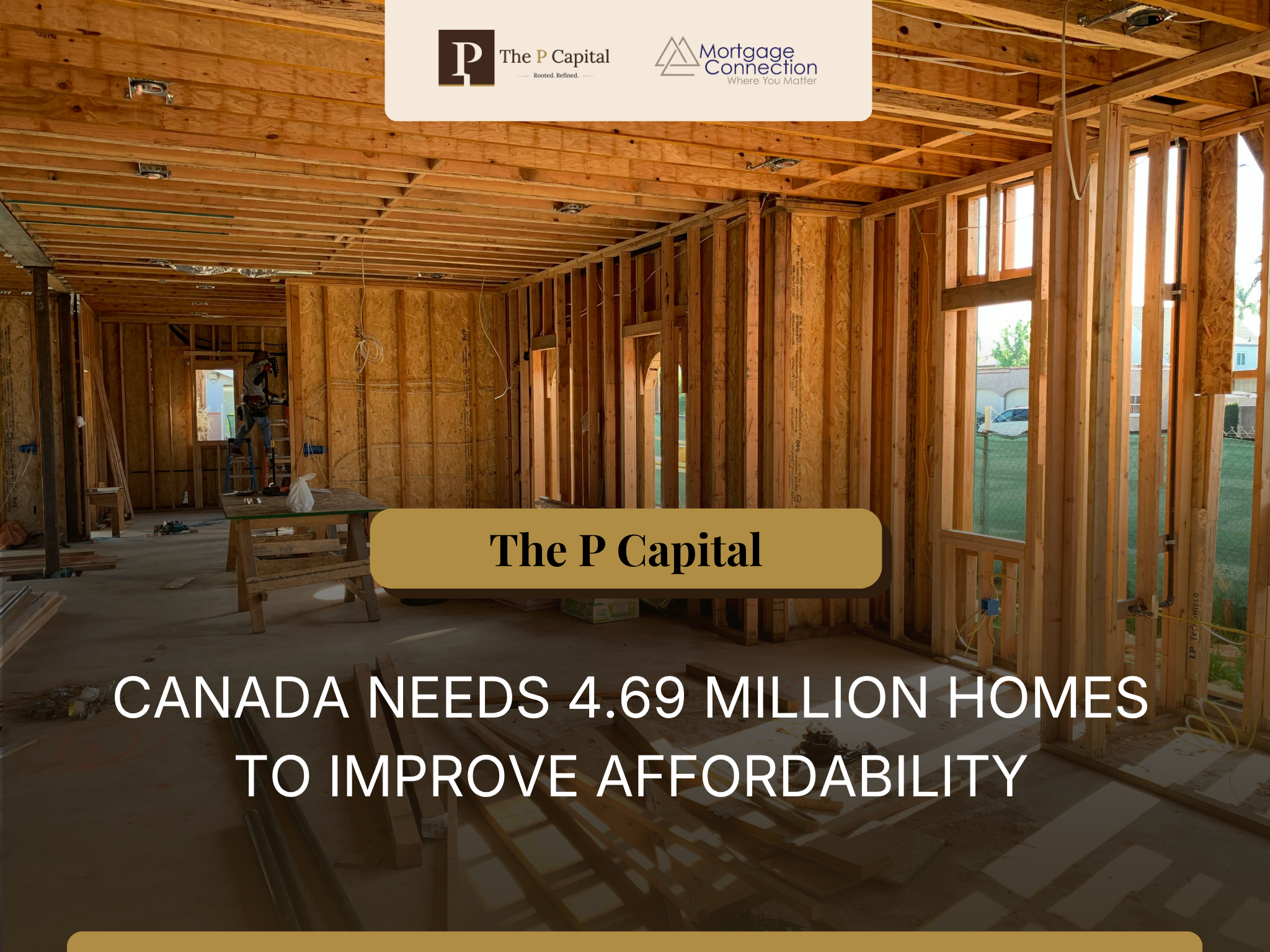 Canada housing affordability and housing supply needs through 2036