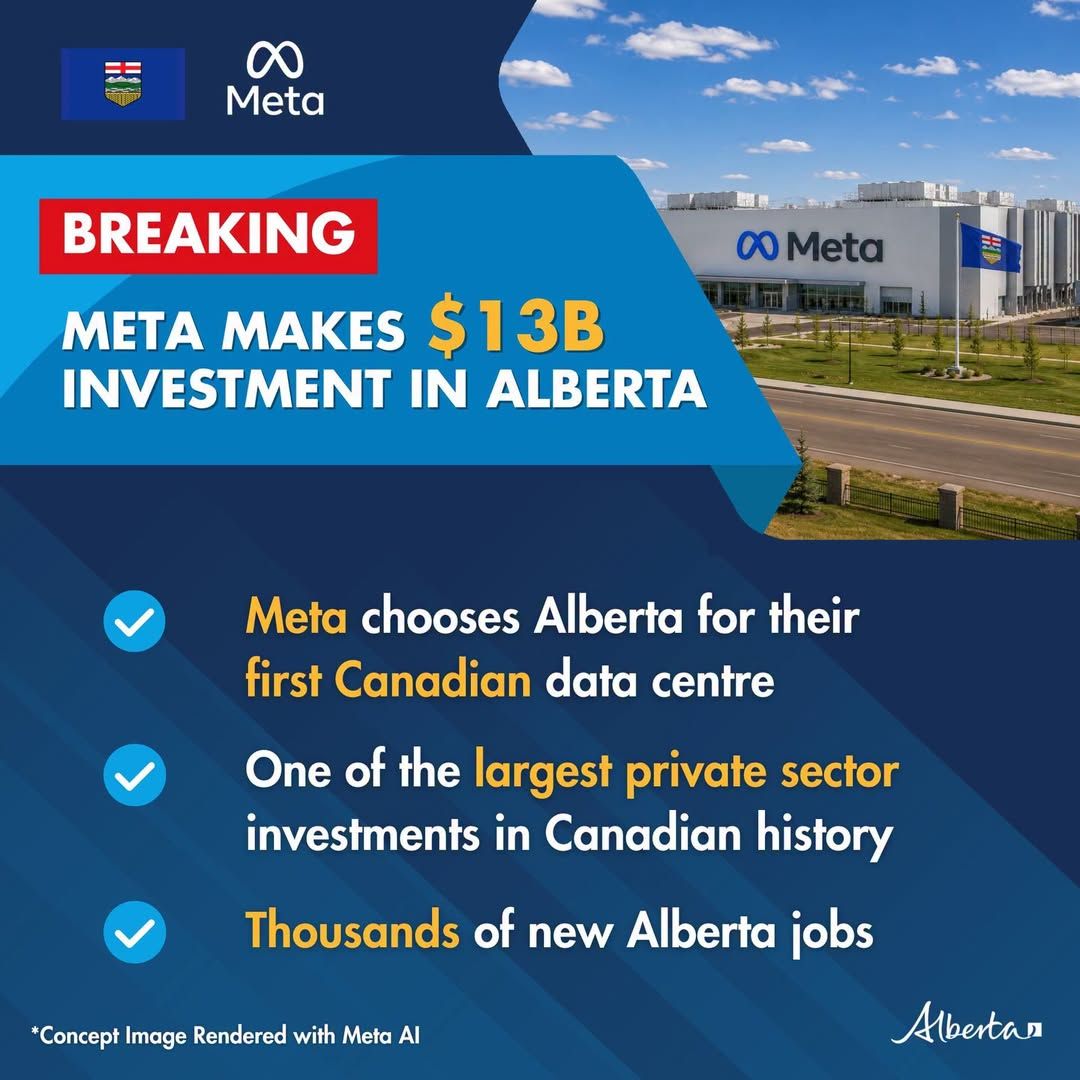 Meta announces a $13 billion AI data centre investment in Alberta, highlighting its potential impact on Alberta's economy and housing market.