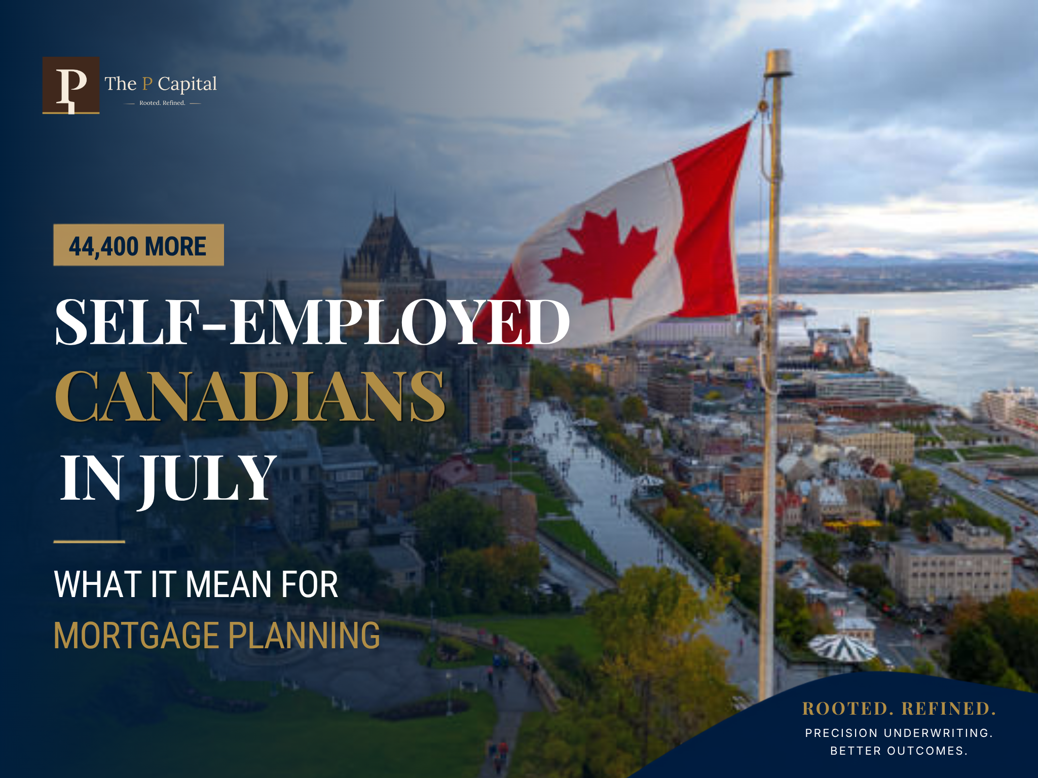 Canada July 2026 self-employment growth and mortgage planning for self-employed borrowers